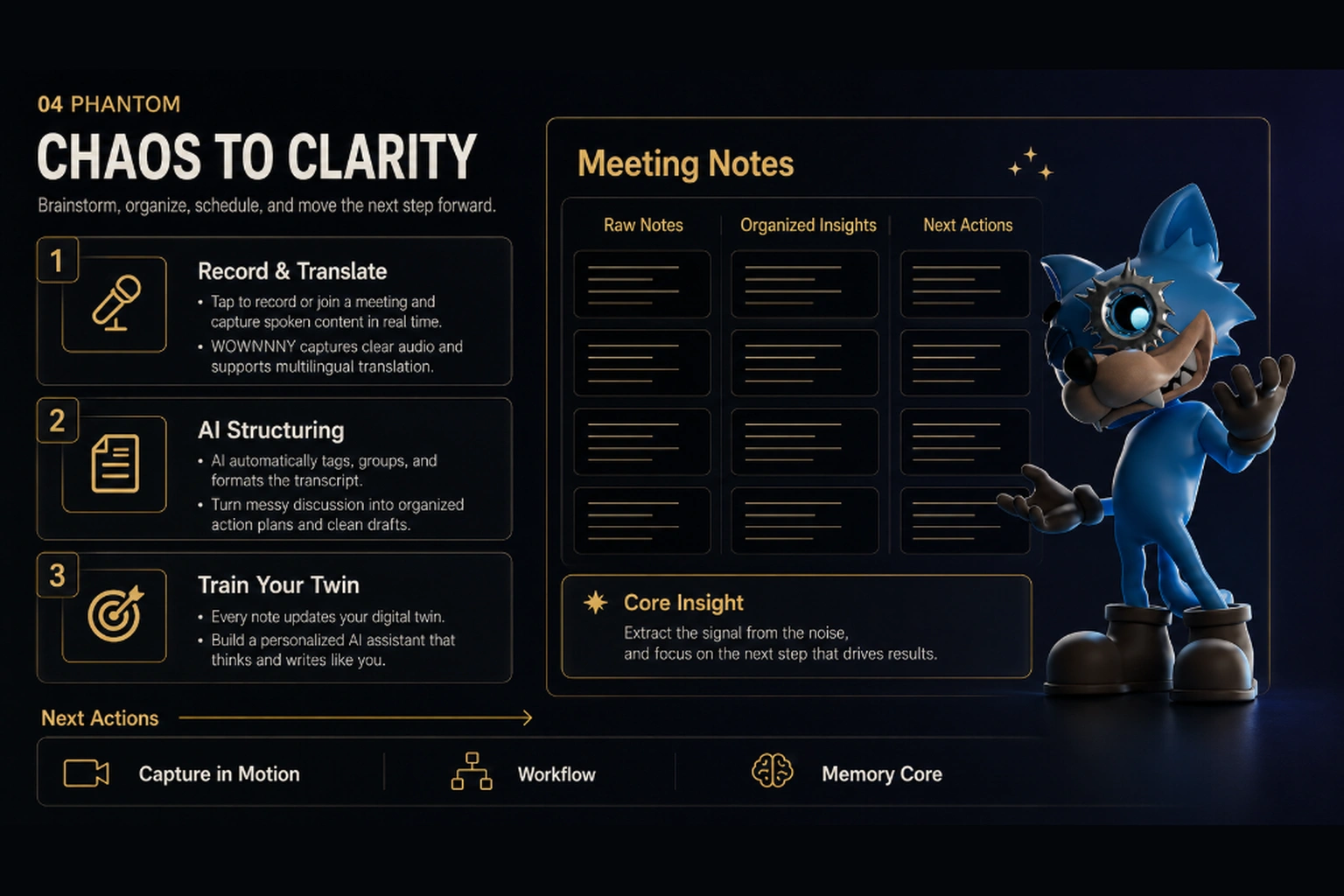WOWNNY from chaos to clarity planning workflow graphic